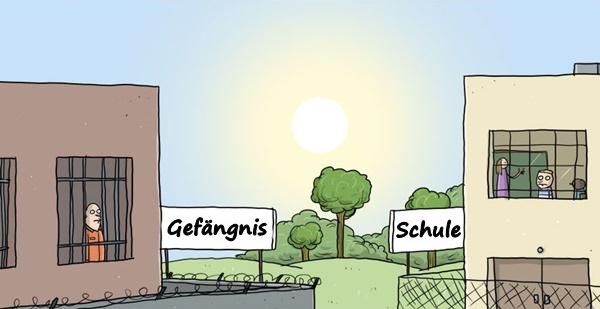 Gefängnis vs. Schule