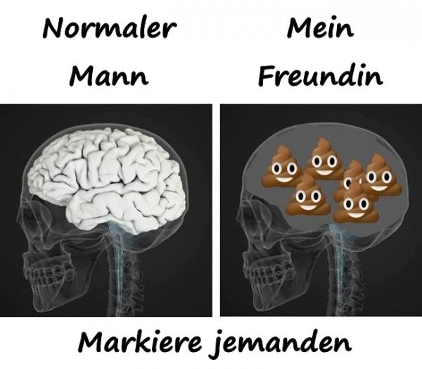 Normaler Mann und mein Freundin. Markiere jemanden.