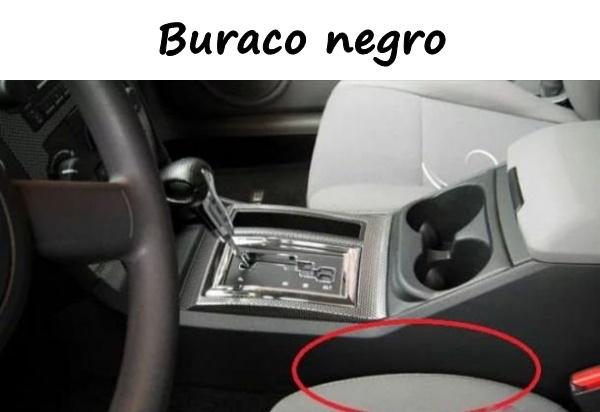 Buraco negro