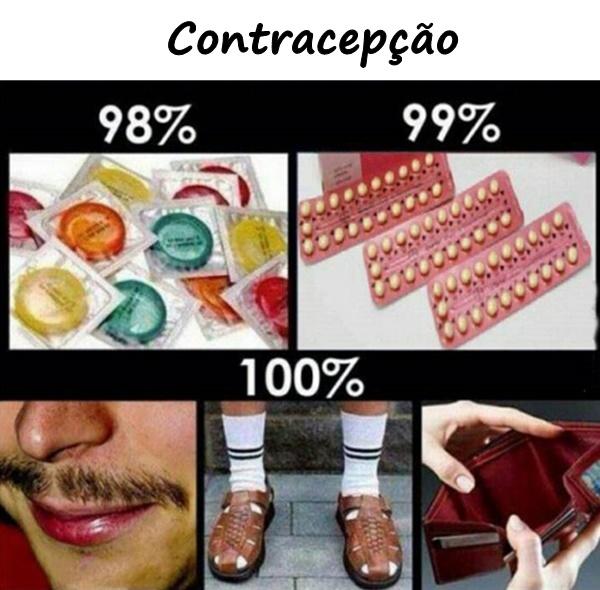 Contracepção