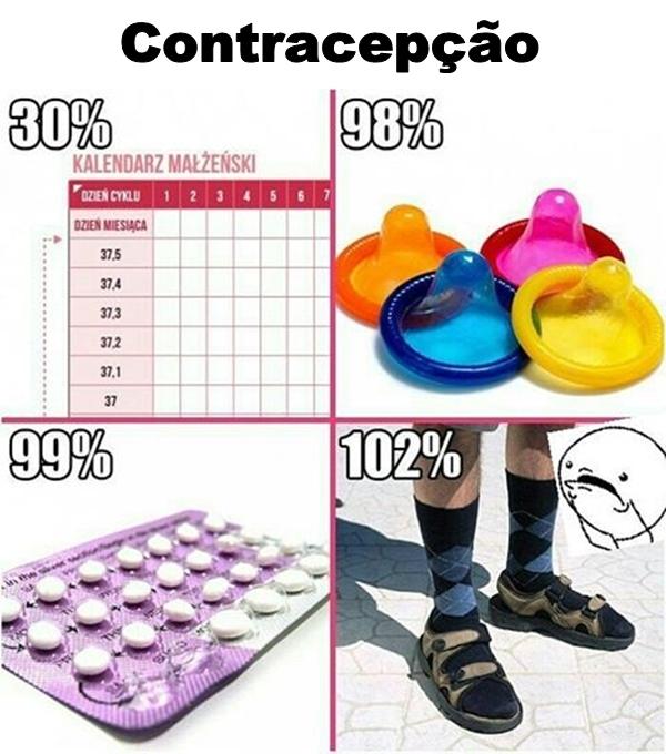 Contracepção