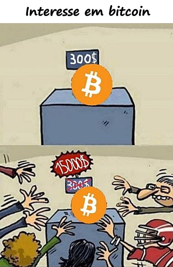 Interesse em bitcoin
