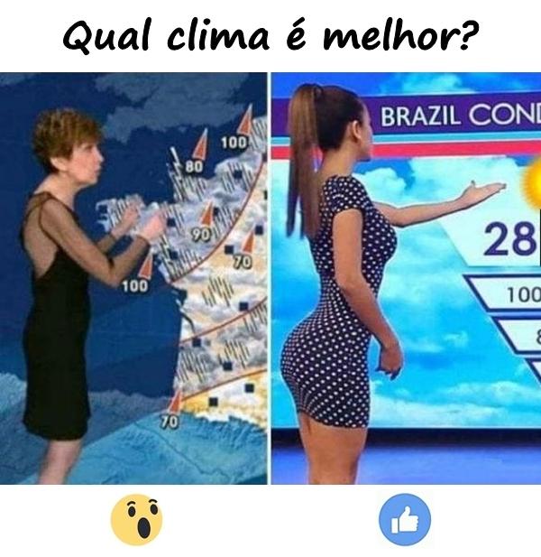 Qual clima é melhor?