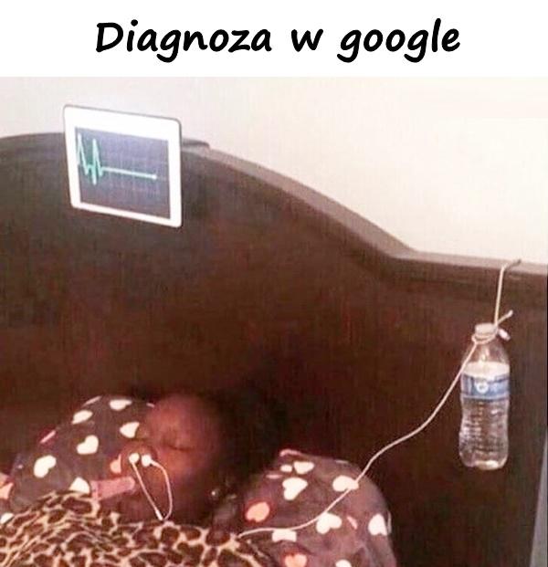 Diagnoza w google