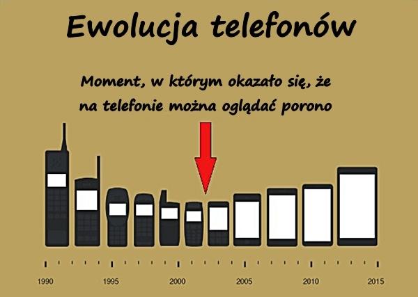 Ewolucja telefonów. Moment, w którym okazało się, że na telefonie można oglądać porono.