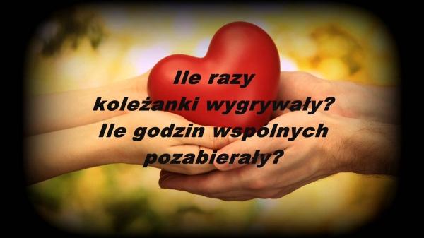 Ile razy koleżanki wygrywały?
Ile godzin wspólnych pozbierały?