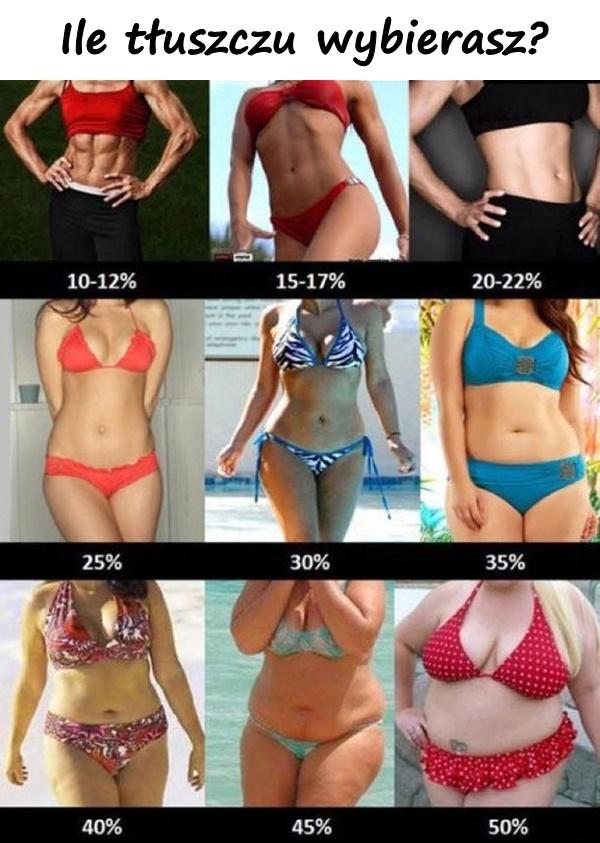 Ile tłuszczu wybierasz?