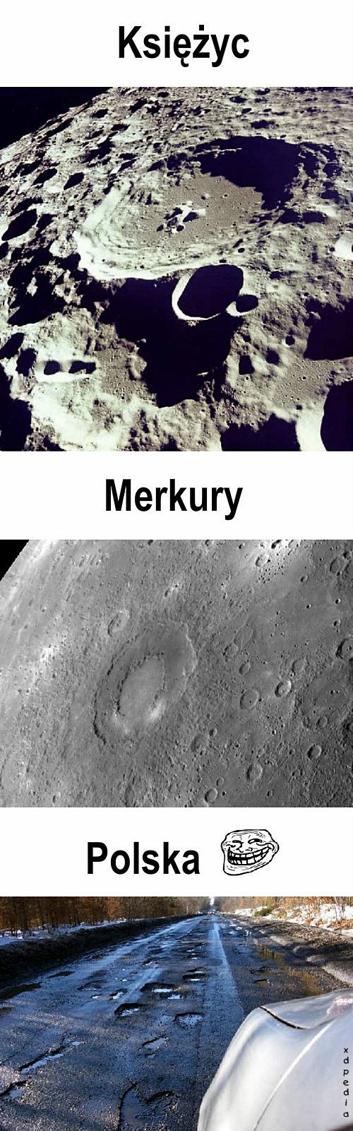 Księżyc, Merkury, Polska...