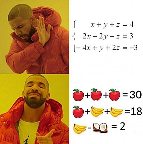 Matematyka a zagadka