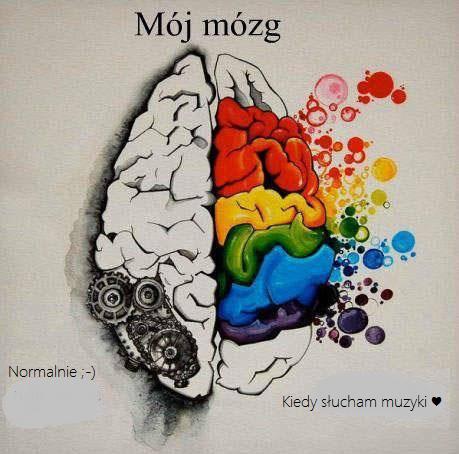 Mój mózg normalnie i kiedy słucham muzyki.